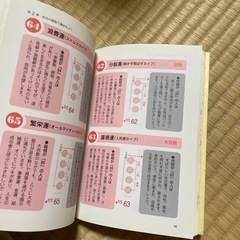 姓名判断の画像