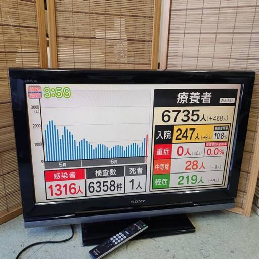 SONY 32インチ 液晶テレビ BRAVIA KDL-32J1 リモコン付き 有線LAN HDMI端子2 D端子入力D5 PC入力端子 D-sub15pin 2008年製