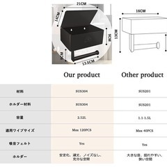 新品未開封！トイレットペーパーホルダー  ペーパーホルダー  ウェットティッシュホルダー トイレ収納  流せるウェットティッシュホルダー  おしりふきホルダー  の画像