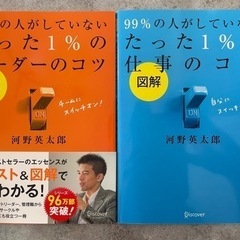 99%の人がしていないたった1％の仕事のコツ