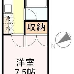 ★初期費用2,770円～入居可能★当社だけのZEROスペシャルプ...