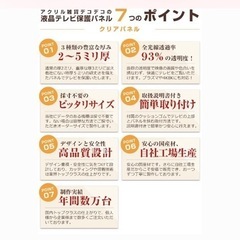 液晶テレビ画面保護パネルの画像