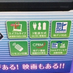 ★購入者様 決まりました★の画像