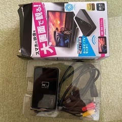 スマホをテレビでの画像