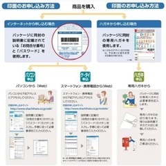 シャチハタ　鬼滅の刃　炭治郎の画像