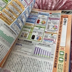 「「会社四季報」業界地図 2020年版」の画像