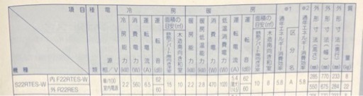 取引中☆DAIKIN エアコン 