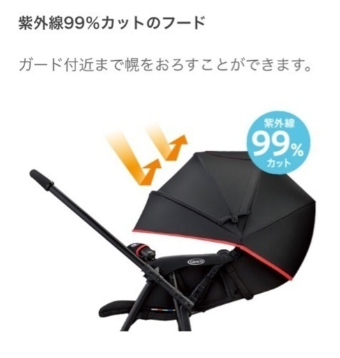 ベビーカー　アカチャンホンポ　グレコ　シティゴー