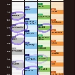 ロッキン 13日　同行者