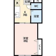 大家直接！初期費用実質０円一条につき立地良し♪東武駅徒歩圏の鉄筋コンクリート物件は希少です(^^)　家主直接！ - 不動産
