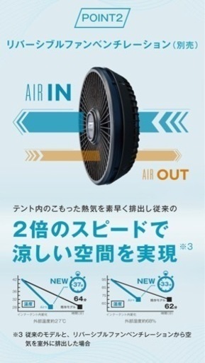 2022新製品 コールマン タフスクリーン2ルームエアー/LDX+ 新品 未使用