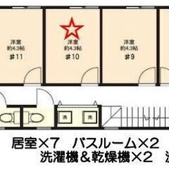 ★　池袋が近い　シェアハウスをご紹介　★　　西武池袋線・大江戸線　2線利用可 - 豊島区
