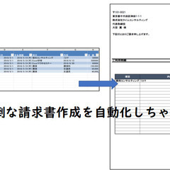請求書作成から売上管理まで自動化します！