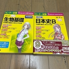 高校生向け　参考書