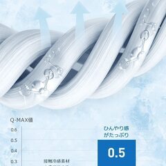 『取引中』値下げしました【接触冷感&Q-MAX5.0】 セミダブル 冷感ひんやり 夏用防ダニ抗菌防臭敷きパッド (120x205cm)の画像