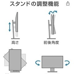 【美品】DELL モニター　19インチの画像
