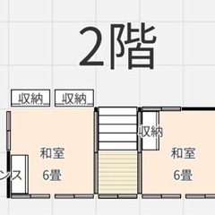 下呂温泉まで車で約30分！下油井駅徒歩3分、4DK物件庭付き 35,000円 - 下呂市