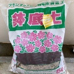 取引中の画像