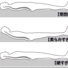 国民的メダリスト『高橋尚子さん』推奨の【高反発マットレス】健康マットレスの画像