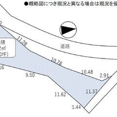 ★貸土地★   茨木市宿久庄（大字）　73.3坪　 #資材置き場...