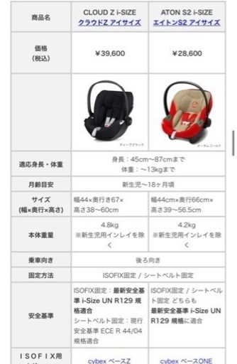 サイベックスのチャイルドシート (状態良好)