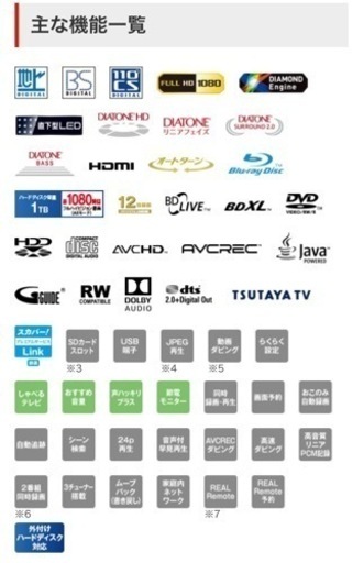 40インチテレビ　LCD-A40BHR10 2018年製