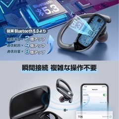 【新品未使用】【業界新設計初売り 耳掛け式イヤホン】Bluetooth イヤホン ワイヤレスイヤホン スポーツイヤホン 先端Bluetooth5.3 ブルートゥースイヤホン LEDバッテリー残量ディスプレイ 6-8時間+48時間再生 Type-C急速充電の画像