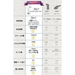 【値下げ】スチームアイロンの画像