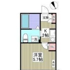 🌞契約金6万円🌸審査通過率90％🌞千住大橋駅 歩10分🌸足立区千住緑町🌞 - 不動産