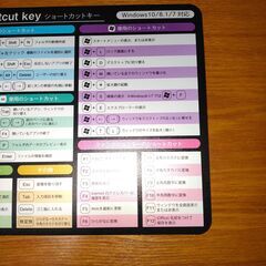マウスパッド　ショートカットキー記載の画像