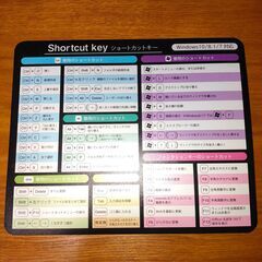 マウスパッド　ショートカットキー記載の画像