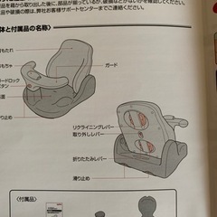 【受け渡し決定】アップリカ　バスチェアの画像