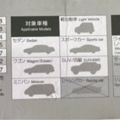 【値下げ】ミツビシ　ブレーキパッド　値下げ