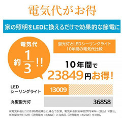 【7/25に自宅まで引取に来てくださる方】LEDシーリングライトの画像