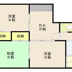 平尾駅まで徒歩4分の分譲賃貸♪初期費用５万円プラン有★諸条件は概...