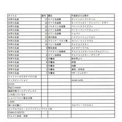 LPレコード差し上げます（28冊）
