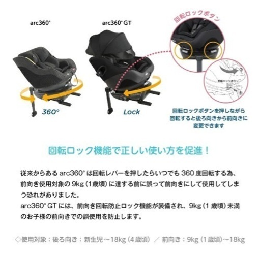 【新品未使用/未開封】joie arc360°GT キャノピー付 ISOFIX