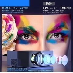 【新品未使用】【100"スクリーン付き】5GWiFi プロジェクター 小型 12000LM 4K対応 1080P フルHD Bluetooth5.0搭載 HIFI高音質 台形補正 ズーム機能 家庭用プロジェクター ホームプロジェクター パソコン/タブレット/iPhone/TV Stick/PS3/PS4ゲーム機/DVDプレイヤー接続可 家庭用/ビジネス/ホームシアター/プレゼント/誕生日ギフトの画像