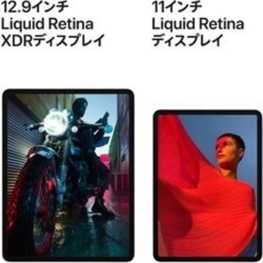 アップル Apple iPad Pro 11インチ