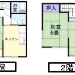 初期費ゼロ🉐ペット可❗️水回り新設❗️DIY可！嵐山BBQ💰敷礼0フリーレント❗️凸版ホンダ、カインズ すき家、ドラッグストア近隣月極駐車場4,000円 - 不動産