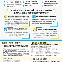 【あなたの英語力は変えられる】学生、大人でも93.3%の目標達成率!! あなた専用の英語戦略を!!の画像
