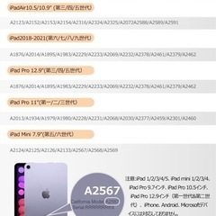 【新品未使用】タッチペン iPad対応 ペンシル 傾き感知Pencil 高精度高感度 スタイラスペン 軽量 極細ペン先 パームリジェクション機能　LED電量表示 2018年以降Apple iPad (ホワイト)の画像