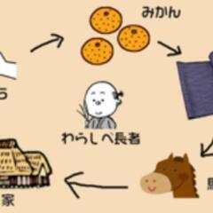 物々交換 希望！子どもとベビー関連→日用品や消耗品、おもちゃや知...