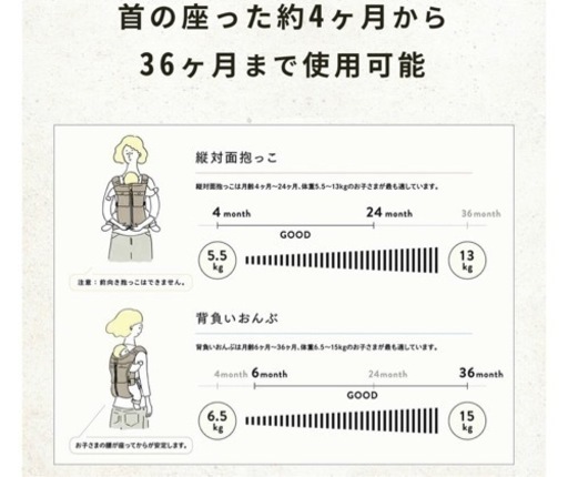 取引中。キューズベリー　抱っこ紐　デニム　made in JAPAN