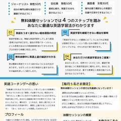 英語コーチング　*** 90日で目標達成！英語学習法をカスタムメイドします***の画像