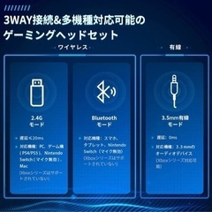 【新品未使用】ゲーミングヘッドセット-ワイヤレス ヘッドホン2.4G /Bluetooth 5.0/有線 3WAY接続 ワイヤレス ヘッドセット50MMドライバー 低遅延 40時間連続再生 重低音強化ヘッドセット 着脱式ノイズキャンセルマイク pc ps5 ps4 スマホ xboxone switch 対応ワイヤレスヘッドフォン    ③の画像