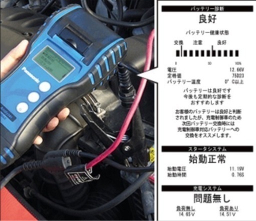ハイブリッド車バッテリー！工賃込(LN2.L2)