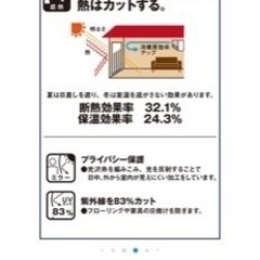 レースカーテン　契約済の画像