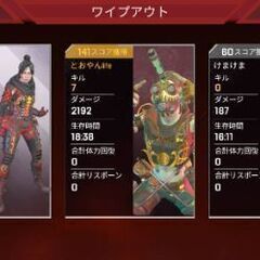 エイペックスモバイル！