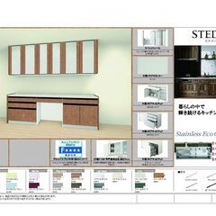 【展示品販売】クリナップ  システムキッチンキャビネット（STE...